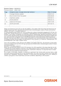 LCW W5AP-LZMZ-4L8N-Z Datasheet Page 20