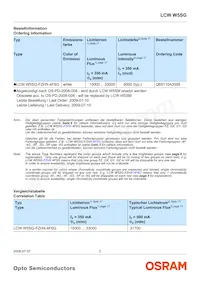 LCW W5SG-FZHX-4F6G-0-350-R18-Z Datasheet Pagina 2