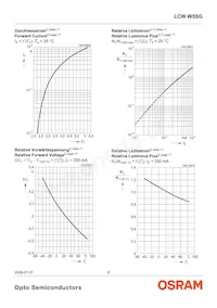 LCW W5SG-FZHX-4F6G-0-350-R18-Z Datasheet Page 8