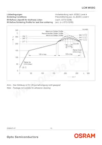 LCW W5SG-FZHX-4F6G-0-350-R18-Z Datasheet Pagina 13