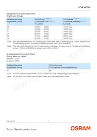 LCW W5SN-JZKZ-4R9T-0-700-R18-Z Datasheet Page 7