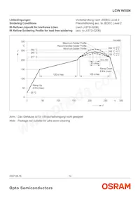 LCW W5SN-JZKZ-4R9T-0-700-R18-Z Datasheet Page 14