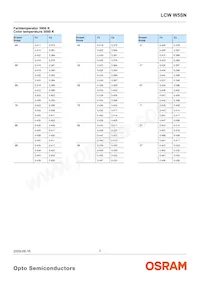 LCW W5SN-JZLY-4L9X-0-700-R18-Z-SF Datasheet Page 7