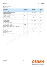 LE A Q7WP-NYNZ-1-0-A40-R18-Z Datasheet Pagina 3