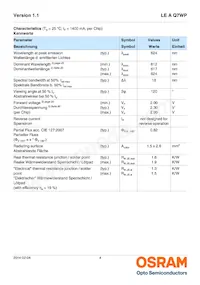 LE A Q7WP-NYNZ-1-0-A40-R18-Z Datasheet Page 4