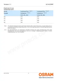 LE A Q7WP-NYNZ-1-0-A40-R18-Z Datasheet Page 5