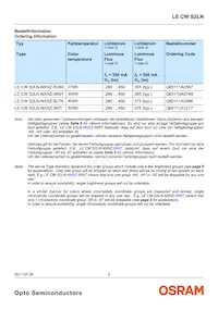 LE CW S2LN-NXNZ-5U8X-K數據表 頁面 2