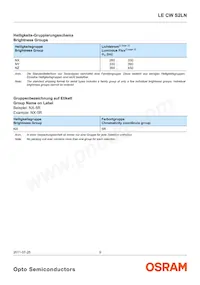 LE CW S2LN-NXNZ-5U8X-K Datasheet Page 9