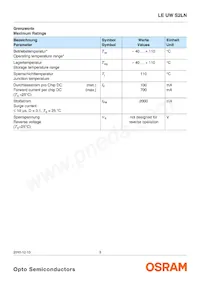 LE UW S2LN-NYPX-5E8G-K Datasheet Page 3