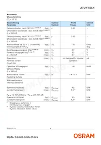 LE UW S2LN-NYPX-5E8G-K Datasheet Page 4