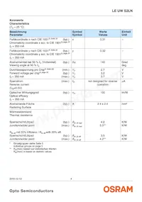 LE UW S2LN-NYPX-5E8G-K Datasheet Pagina 4