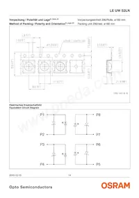 LE UW S2LN-NYPX-5E8G-K Datasheet Pagina 14