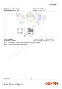 LE UW S2LN-NYPX-5E8G-K Datasheet Pagina 15