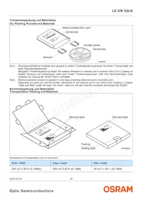 LE UW S2LN-NYPX-5E8G-K Datasheet Pagina 18