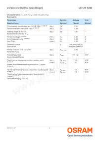 LE UW S2W-PXQX-7P7R數據表 頁面 4