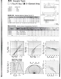 LN05201P Datasheet Cover