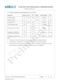 LOPL-E001M Datasheet Page 3