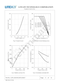 LOPL-E001M Datasheet Pagina 5