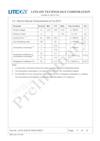 LOPL-E001W Datasheet Page 3