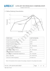 LOPL-E001W Datasheet Pagina 7