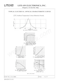 LTA-1000E Datasheet Pagina 6