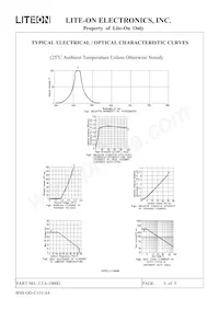 LTA-1000G Datasheet Page 6