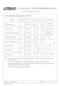 LTL-10233WHC Datasheet Page 3