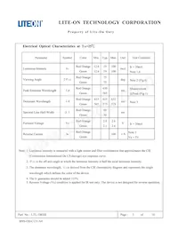 LTL-1BEHJ Datasheet Page 4