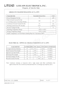 LTL-2300HR Datasheet Page 5