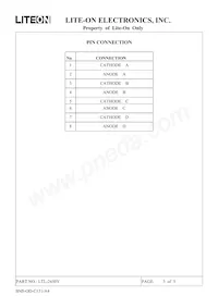 LTL-2450Y Datasheet Pagina 3