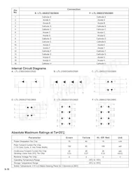 LTL-2720Y Datasheet Page 3