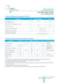 LTL-42M4NH106 Datasheet Page 4