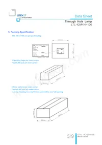 LTL-42M4NH106 Datasheet Pagina 6