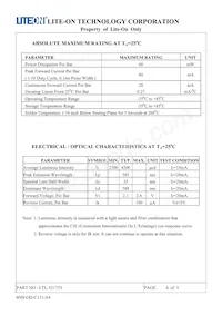 LTL-53173Y Datasheet Pagina 4