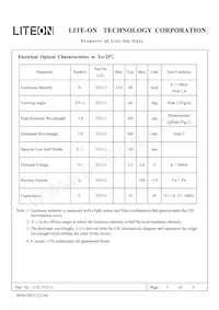 LTL-533-11 Datasheet Pagina 4