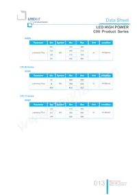 LTPL-C08EXS40 Datasheet Page 13