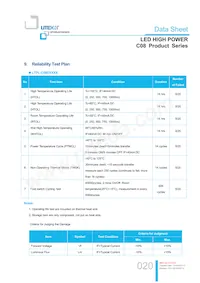 LTPL-C08EXS40 Datasheet Page 20