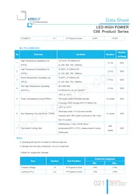 LTPL-C08EXS40 Datasheet Page 21