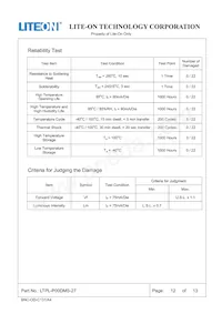 LTPL-P00DMS27 Datasheet Page 13