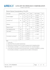 LTPL-P00DMS30 Datasheet Pagina 4