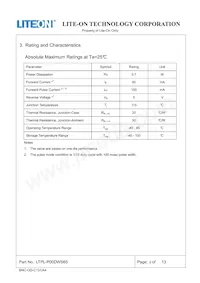 LTPL-P00DWS65 Datasheet Pagina 2