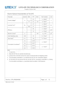 LTPL-P00DWS65 Datasheet Page 3