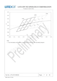 LTPL-P013MS30 Datasheet Page 8