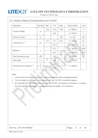 LTPL-P013NS40 Datasheet Pagina 4