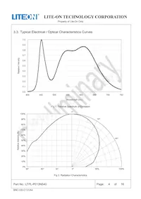 LTPL-P013NS40 Datenblatt Seite 5