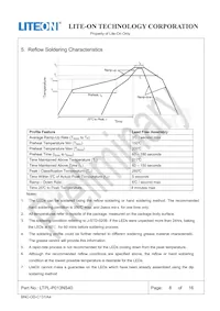 LTPL-P013NS40 Datenblatt Seite 9