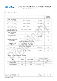 LTPL-P013NS40 Datasheet Pagina 11