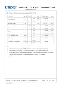 LTPL-P013WS57 Datasheet Pagina 3