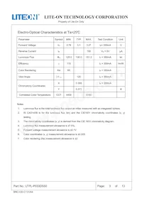 LTPL-P033DS50 Datasheet Page 3