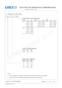LTPL-P033DS50 Datasheet Page 6